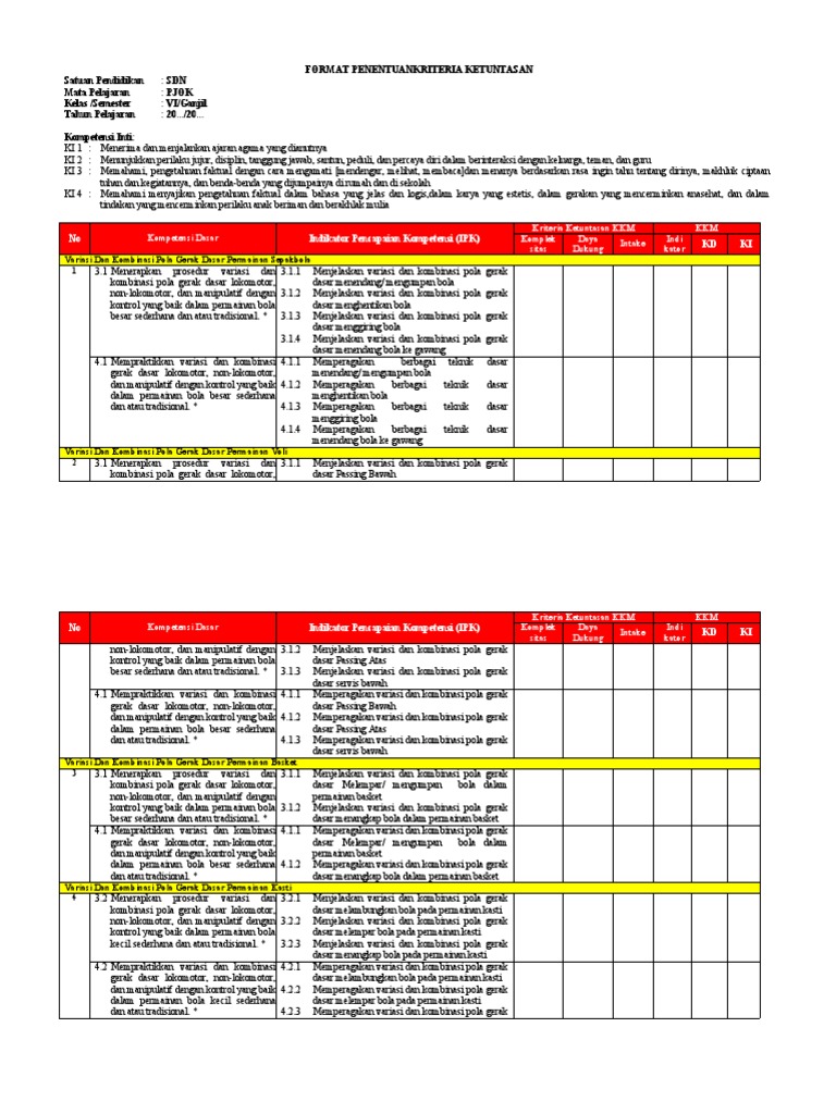 Kriteria Ketuntasan PJOK Kelas VI SD | PDF