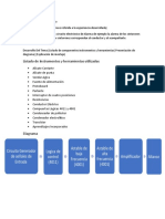 Informe Circuito de Alarma