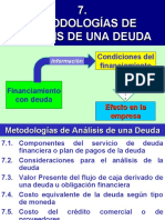 Metodología de Análisis de Una Deuda