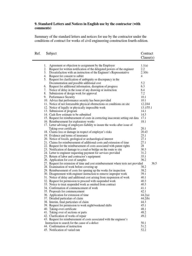 Standard Letters and Notices | PDF | Subcontractor | Employment