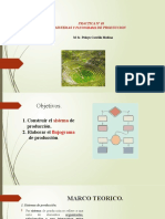 Práctica 03.sistemas y Flujograma de Producción.