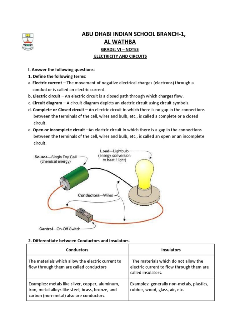 Electricity and Circuits Notes PDF Incandescent Light Bulb