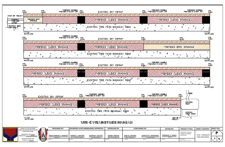 Site 1 straight line diagram pdf