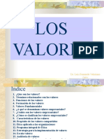 Valores empresariales fundamentales