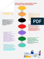 Proceso para utilizar una factura negociable