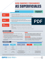 2021 Cde Ram Seccion 2 Infografia 2