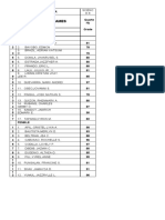 First quarter grades for science class