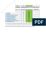 Reporte Semanal PV SJL1