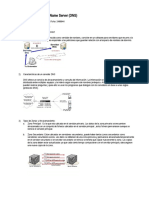 Fundamentos DNS 