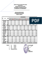 Jadwal BPN 23 November S.D 22 Desember 2022