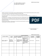 Sip Annex 3 Gap Analysis Template