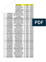 Airtel Payment Bank