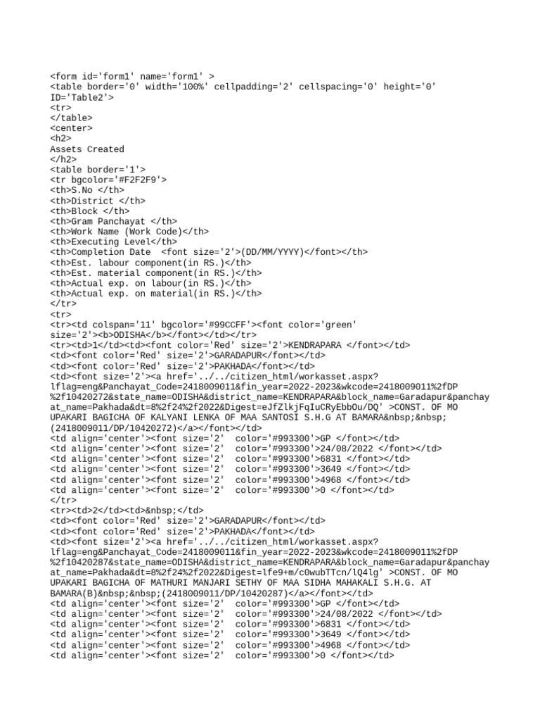 Excel view pdf