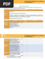 Escala de Evaluacion