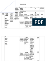 Curriculum Map (1)