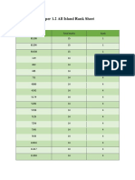 Paper 1.2 All Island Rank Sheet: Student Id Total Marks Rank