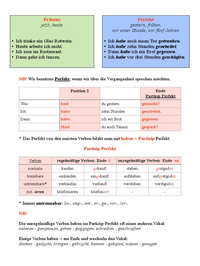 Perfekt Mit Haben Und Sein | PDF