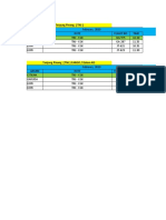 POB Tanjung Pinang (TNJ) 2021-1