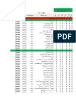 اليومية الأمريكية