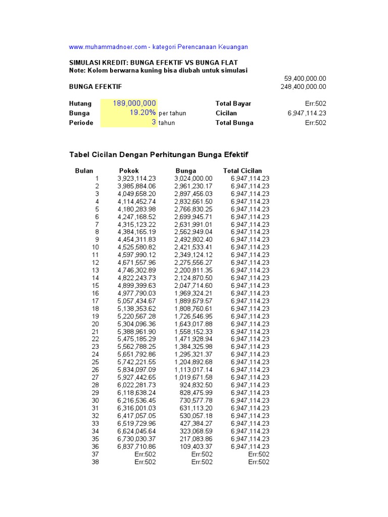 Simulasikredit 1 PDF