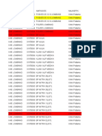 DATA DOKTER UMUM DAN DOKTER GIGI KLINIK PRATAMA SD 30112022