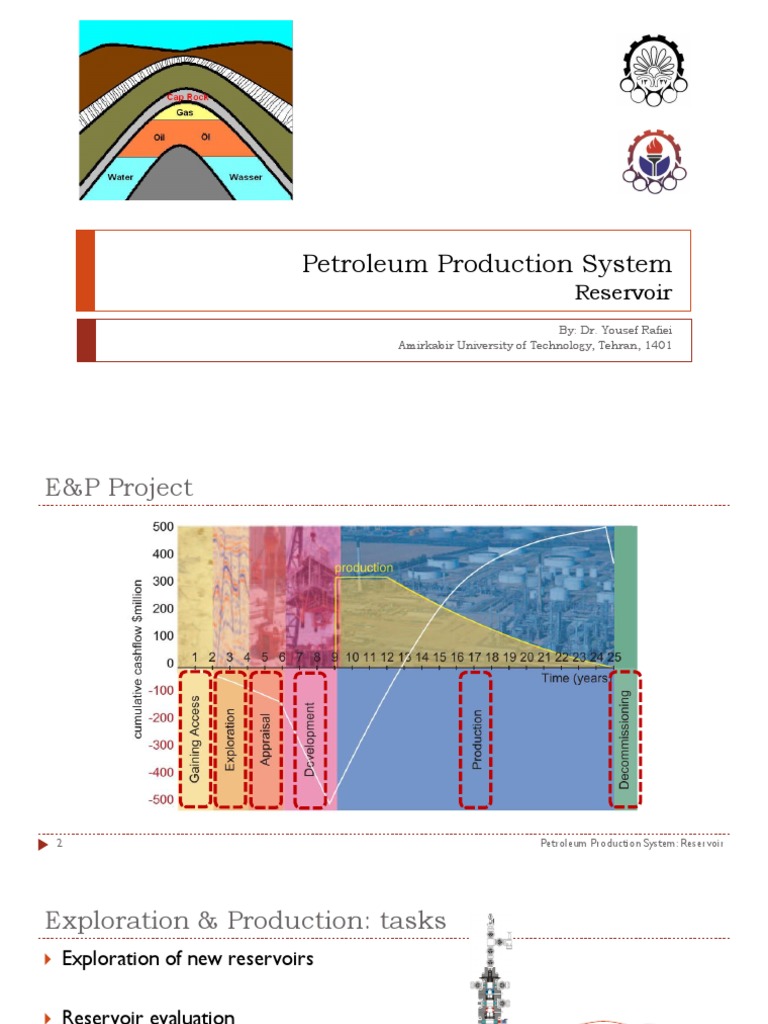 2 Petroleum Production System PDF Petroleum Reservoir Porosity