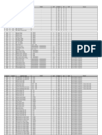 Modbus Map - GIMAC1000 (Eng.) - V4.0 - 20210308