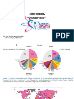 Lesiones Premalignas Del Cérvix.