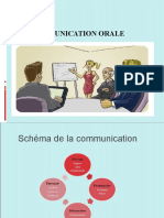 communication orale COM110