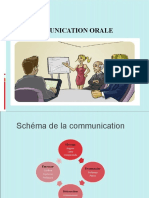 Communication Orale COM110