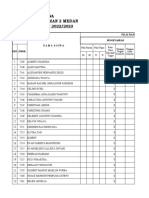 File Form Nilai Kelas 9C