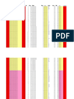 Lot Chop Estate Pkgs Grade Gross Nett: Auctionidproducer Date Packing Fob Condition