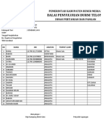 Daftar Nama Kelompok Tani Kembang Jaya