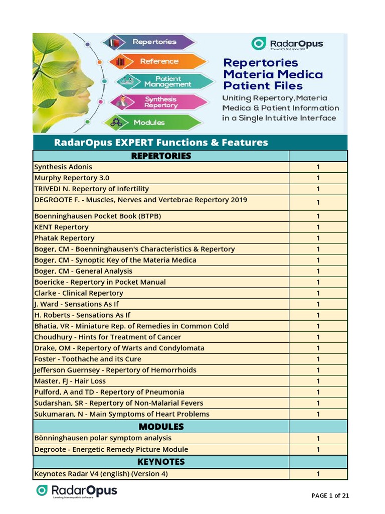 RadarOpus Expert PDF Homeopathy Medicine