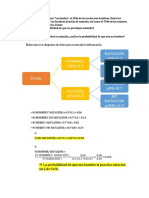 Ejercicio Estadística