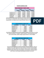 Planes Guarigua 2022