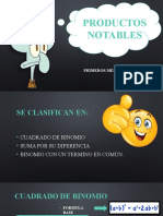 Productos Notables (Resumen)