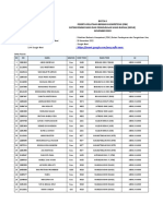 Peserta PBK Sppur Batch 6 (28 November 2022)