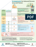 Concise Guide Inbound ENG