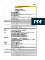 Annex V Partner Universities 2021-22