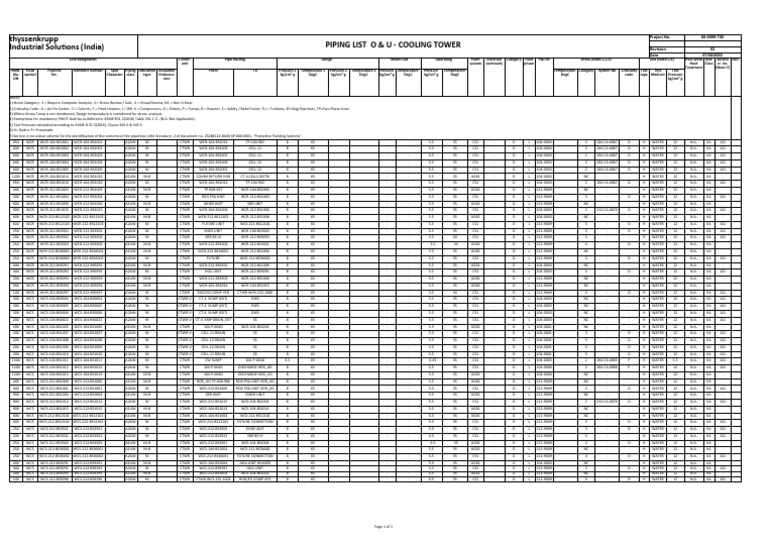 01 25284124-8230-26-104-0001 REV.02 Piping List CT1 | PDF | Pipe (Fluid ...