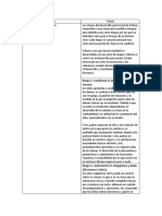 Diferencia Entre Las Teorias de Erikson y Pïaget