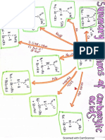 Summary Carboxylic Acids