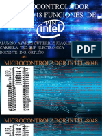 TL2-Microcontrolador Intel-8048 FUNCIONES de PIN