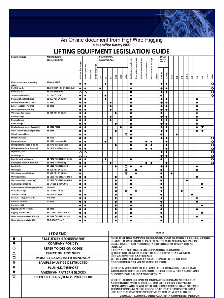 Loler Matrix Machines Equipment