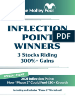 Inflection Point Winners