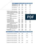 Nuevo Hoja de Cálculo de Microsoft Excel (Autoguardado)