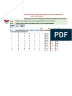 SQL Fed2021 Cg07 Vio DX Tto - Octubre