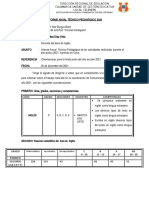 Informe-Anual-Técnico-Pedagógico 2021