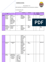 Plan de Clase Orientacion Vocasional - PDF INSTITUTO TECNICO GUINOPE